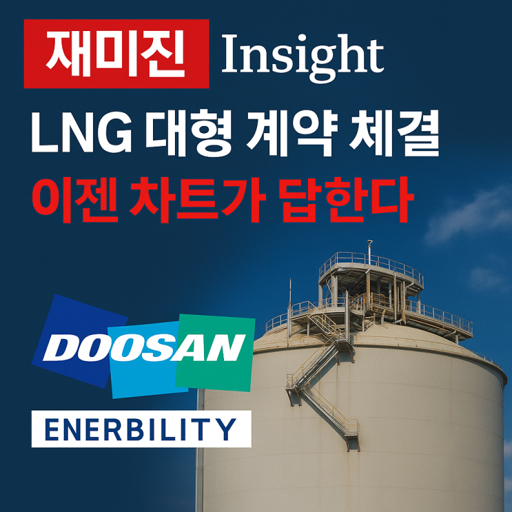 <b>두산에너빌리티</b> 주가 전망 – LNG <b>계약</b>과 가스터빈이 바꾼 차트