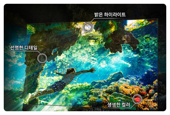  삼성 85인치 네오티비 Neo QLEDTV 4K 사운드바무료 추가할인혜택 기능 실제후기정리