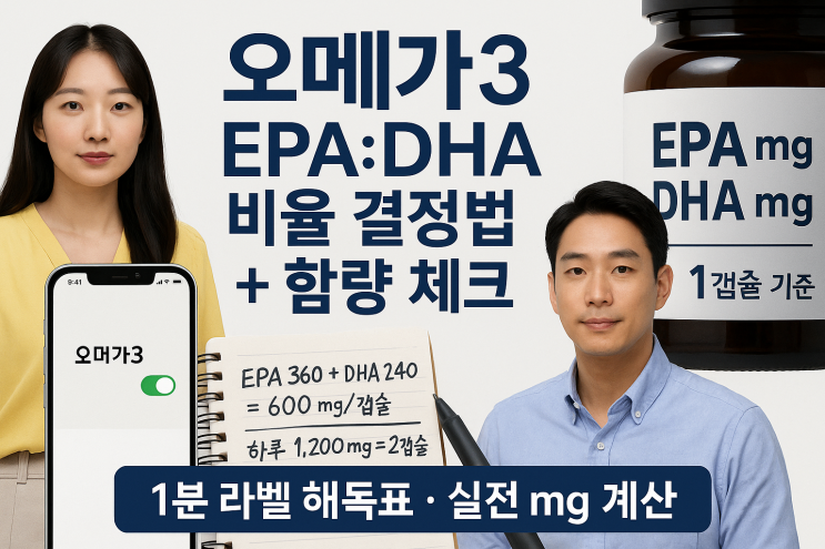  오메가3 EPA:DHA 비율 결정법 + 함량 체크｜1분 레이블 해독표 & 실전 계산 루틴