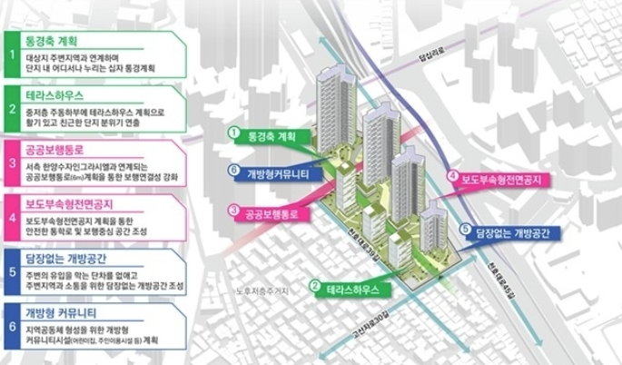   청량리역 인근, 42층 695세대 주거단지 확정!