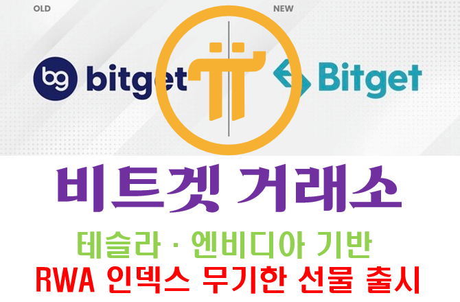  [비트겟] 테슬라·엔비디아 기반 RWA 인덱스 무기한 선물 출시