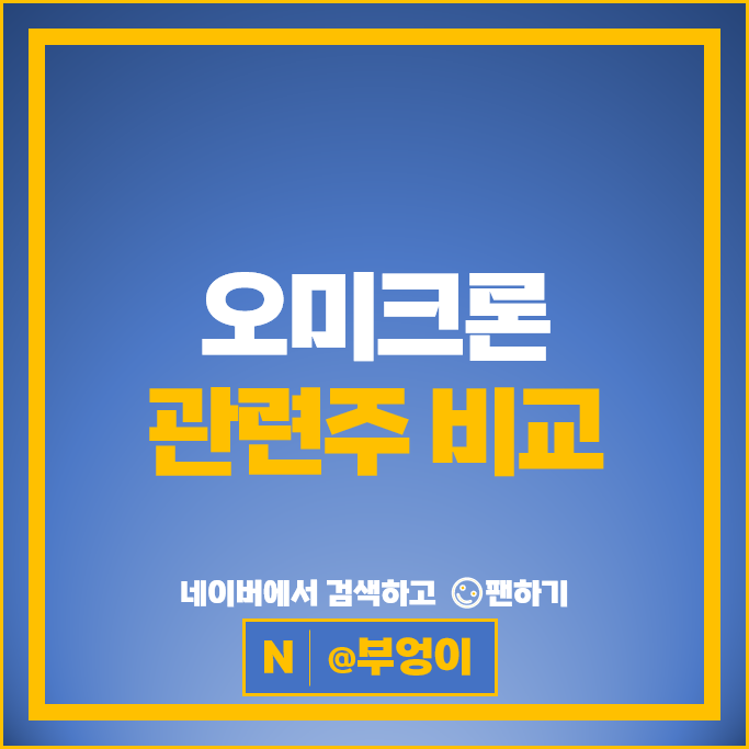 오미크론 진단키트 관련주 씨젠 이수앱지스 진매트릭스 주가 진원생명과학 주식