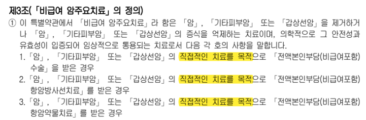  [심층분석] 비급여 암주요치료비, '호르몬 항암제 보장'의 실효성 A to Z