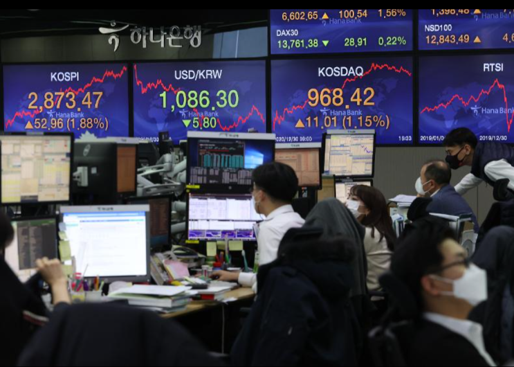  2025년 8월 25일 한국 증시
