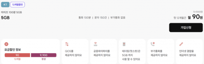   통신비가 월 90원? 알뜰폰 초저가 요금제 등장!