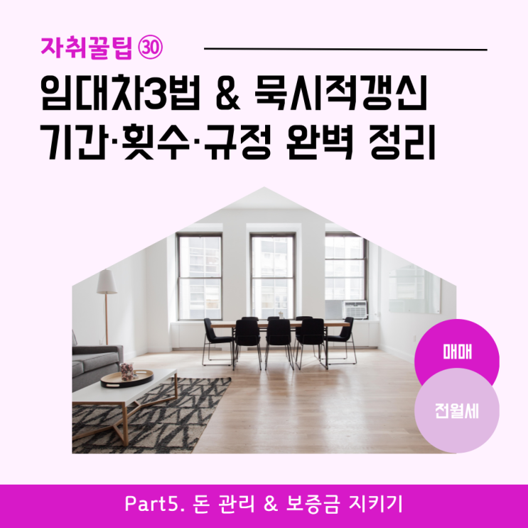  [자취꿀팁㉚] 임대차3법 & 묵시적갱신 - 기간·횟수·규정 완벽 정리