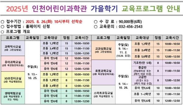 인천시설공단 인천어린이과학관, '가을학기 교육프로그램' 개강
