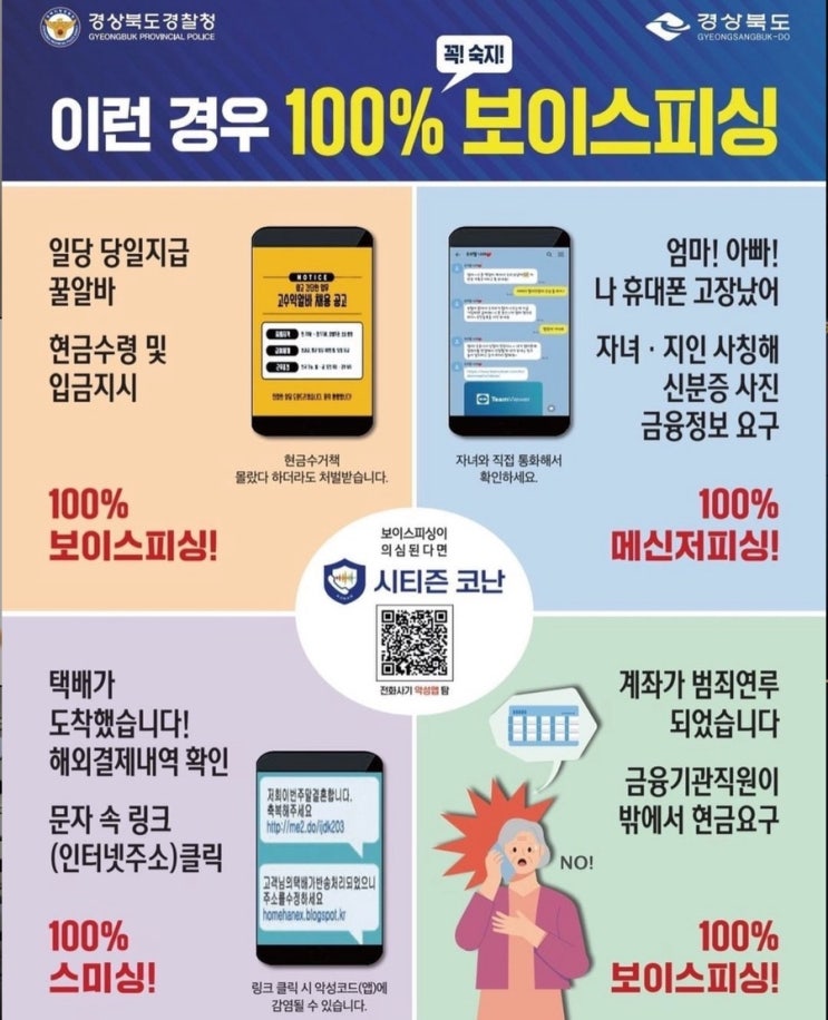  보이스피싱도 지능적으로 진화한다, 딥페이크 신종사기? 알아야 예방한다!