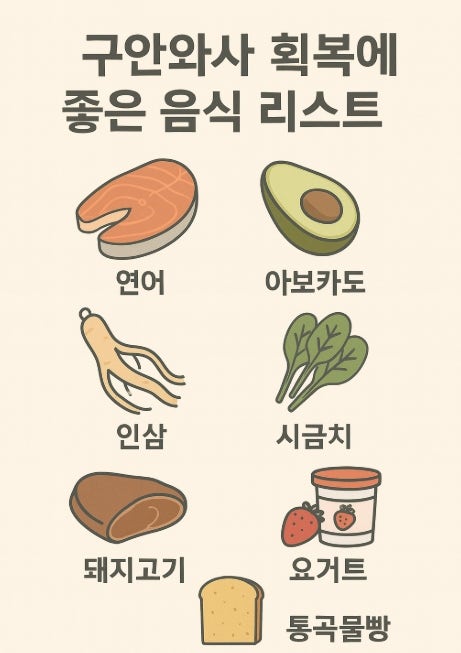구안와사에 좋은 음식, 피해야 할 음식까지 완벽 정리