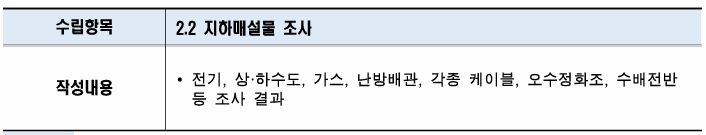  건축물 해체계획서 작성 및 검토사례집② 해체계획서 관련제도③