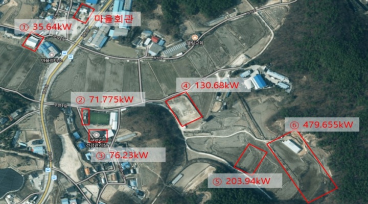 2030년까지 <b>햇빛소득마을</b> 500곳 <b>조성</b>! 농촌에도... 
