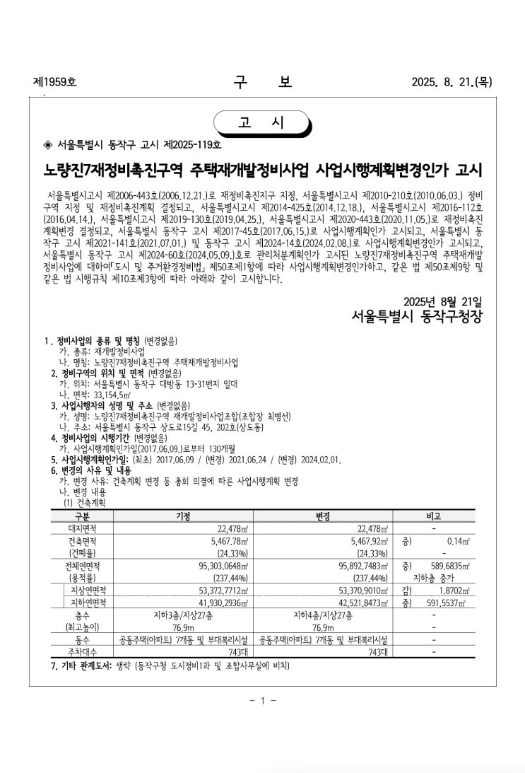  노량진7재정비촉진구역 주택재개발정비사업 사업시행계획변경인가 고시