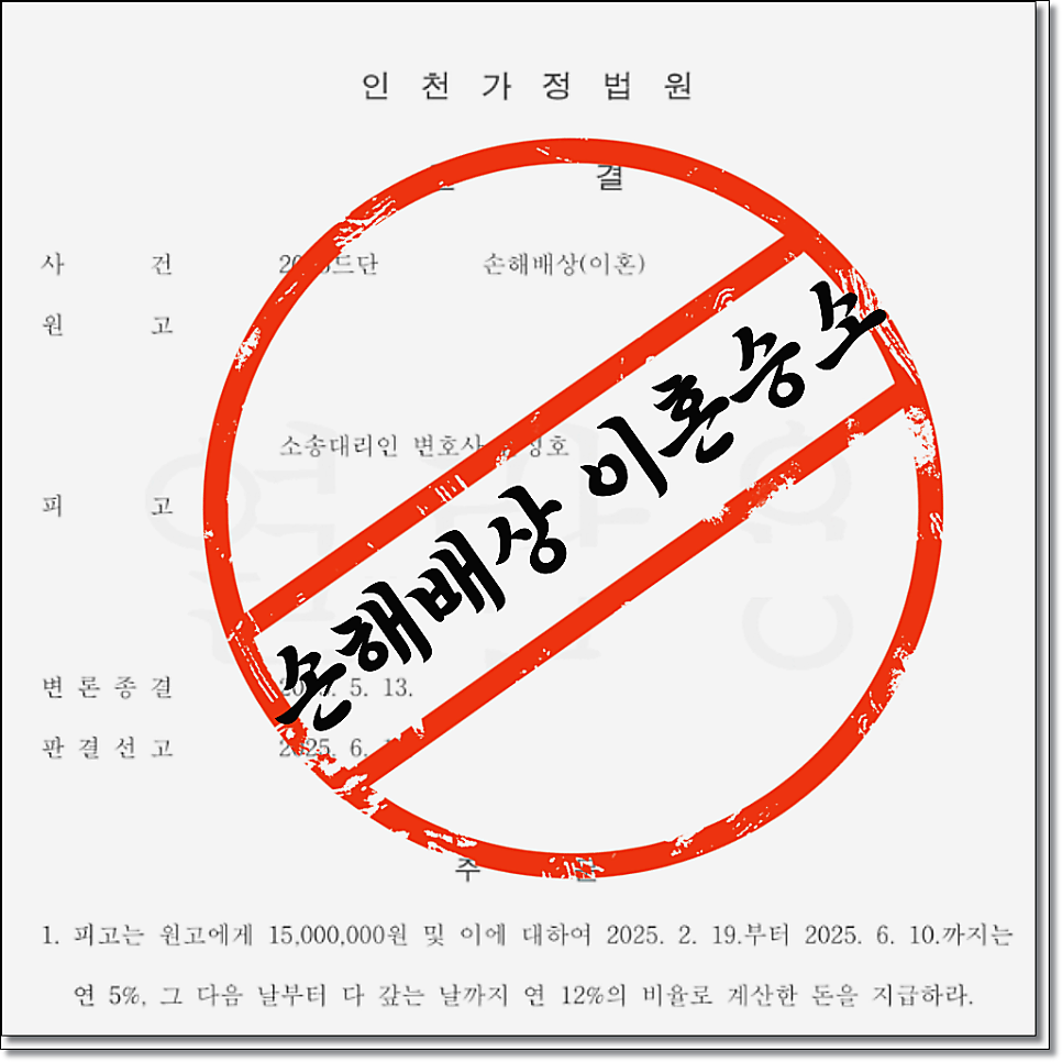 주거침입죄미수 법률조언은 관련 사진