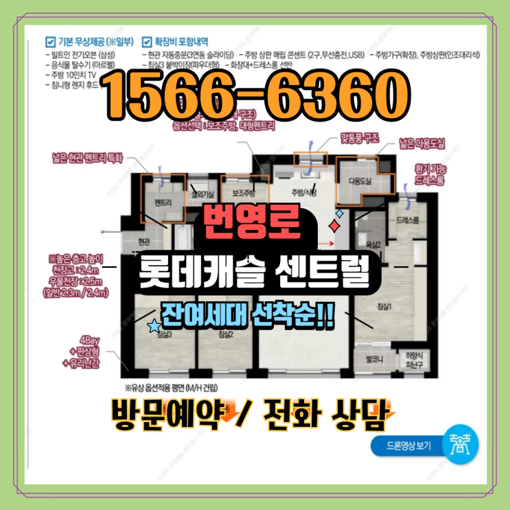  울산 부동산의 재발견과 번영로 롯데캐슬의 존재