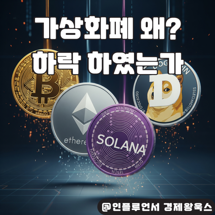 비트코인, 이더리움, <b>솔라나</b>, 도지코인 <b>하락</b> 이유 2가지