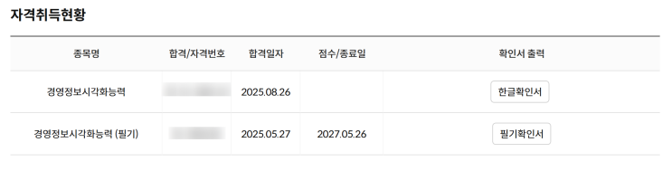  경영정보시각화 실기 합격 후기 with tableau