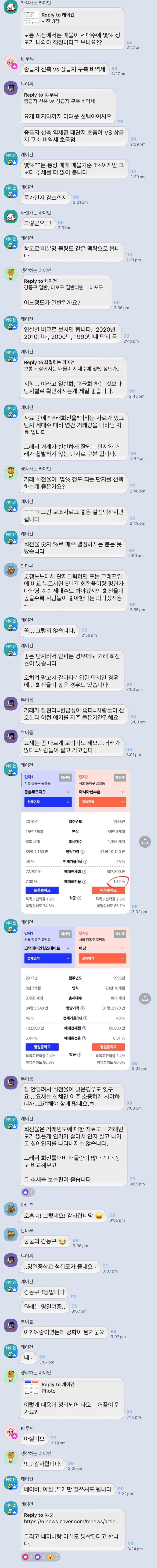  [부동산] 케이건님이 알려주는 부동산 이야기 발췌 (ex. 거래 회전율과 매물)
