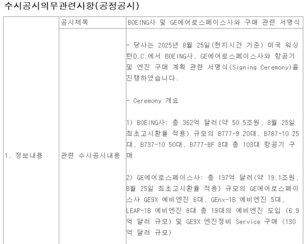  [한미정상회담] 대한항공, 70조 美 보잉기 103대 구매... 항공협력 이정표
