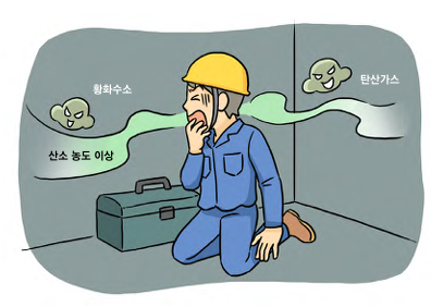  밀폐공간 작업, 법적 의무와 IoT 안전관리의 필요성