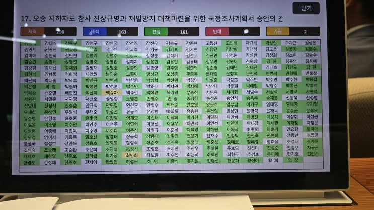 오늘 국회는 <b>오송 지하차도 참사 국정조사</b> 계획서를... 