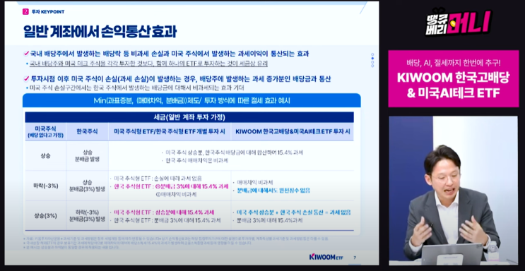 KIWOOM 한국고배당 & 미국AI테크 ETF 출시, 키자TV 땡큐베리머니