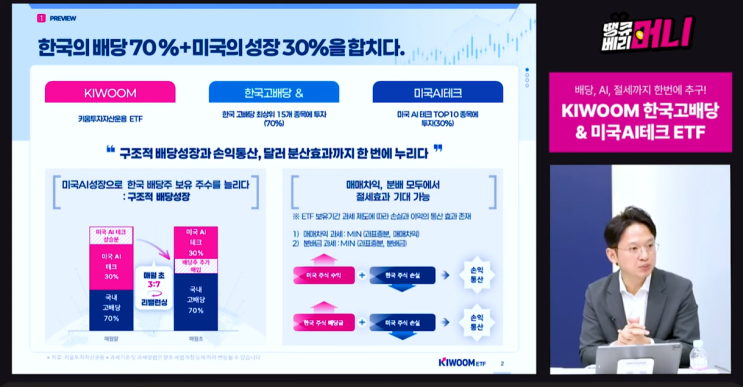 키자TV 43화 라이브 세미나 땡큐베리머니 시청 후기 : 배당 + AI + 절세까지 챙기는 ETF