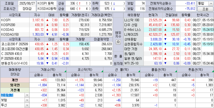  25.08.27 한국 마감