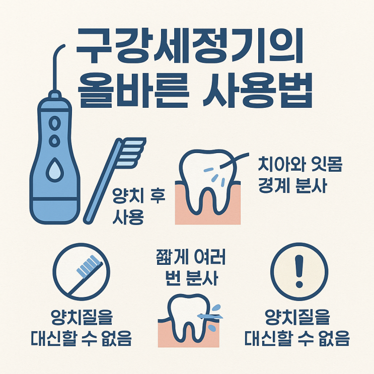   구강세정기의 올바른 사용법