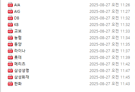 2025 치아보험사별 치과치료확인서 파일 (추가 예정)