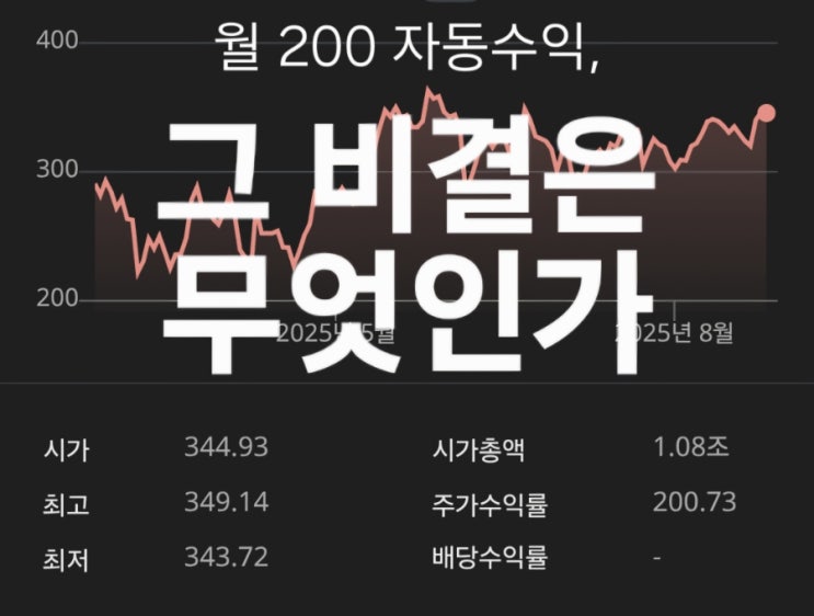  가만히 있어도 '월 200' 씩 버는 자동수익의 비결