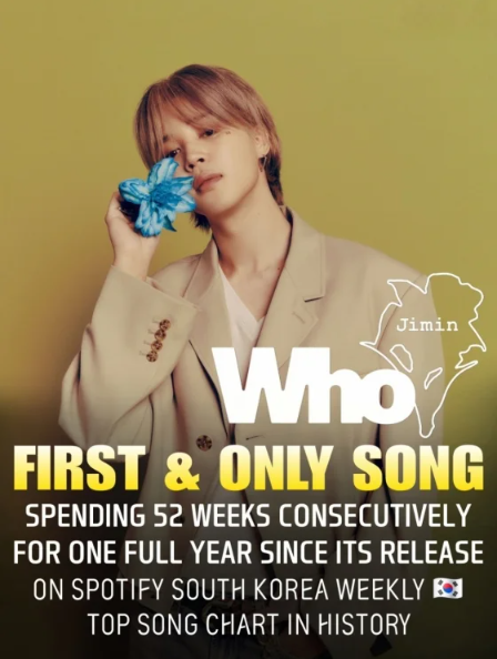 방탄소년단 <b>지민</b> '<b>Who</b>', <b>스포티파이</b> 5개국 차트서 K팝 최다... 