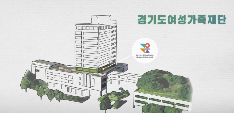  경기도여성가족재단, 2025년 하반기 이천 이전 전망