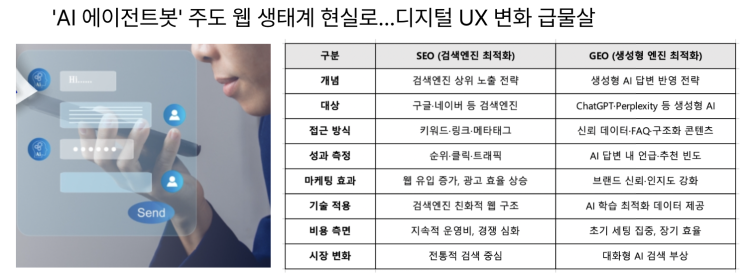  [8월26일]엔비디아 젯슨AGX토르 공개, 울트라이더넷, AI 에이전트봇 주도 웹생태계
