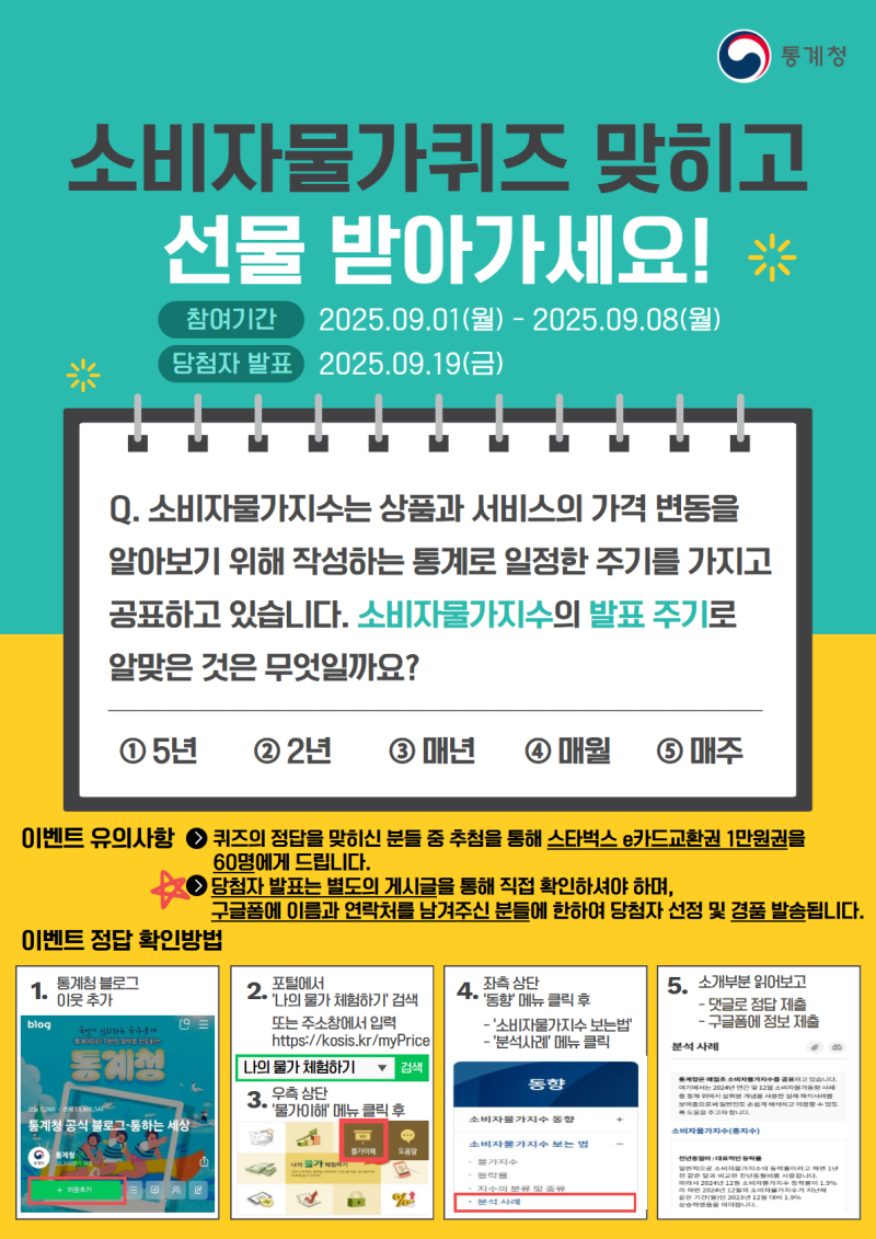 소비자물가퀴즈 맞히고 선물 받아가세요! : 네이버 블로그