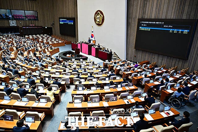 [속보] 국힘 추천 <b>인권위원 선출</b>안 <b>부결</b>! 왜? 무슨 일이?