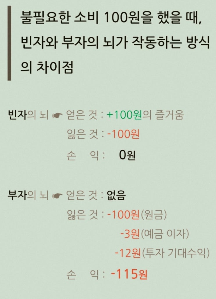  빈자의 뇌 vs 부자의 뇌