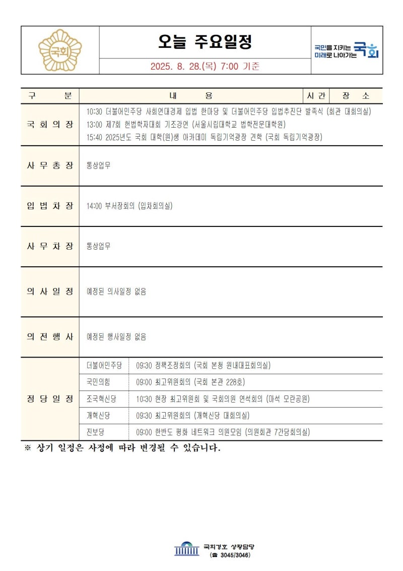정책지식 2025.8.28. : 네이버 블로그