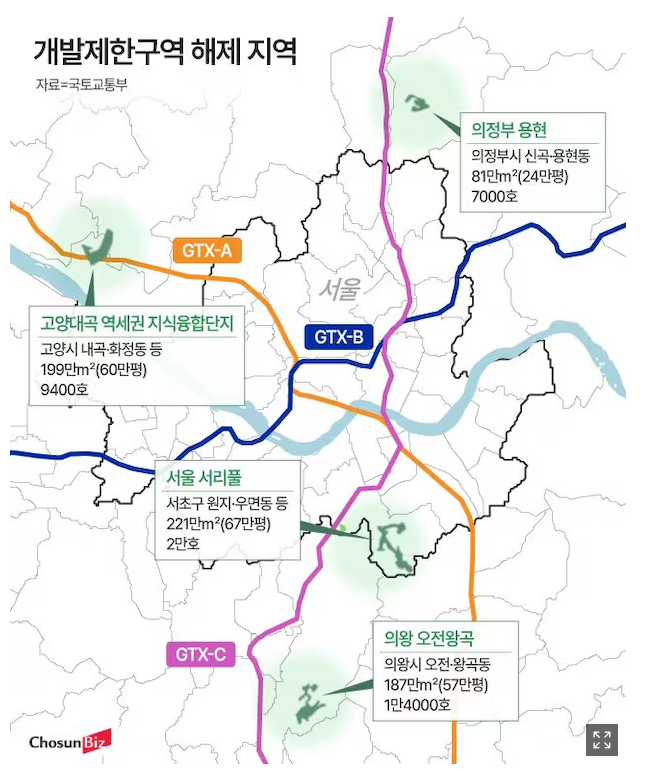  [의왕고천파크루체 소식] 의왕 오전왕곡지구 신규택지 조성 진행상황 - 그린벨트 해제 속도 with 위과선