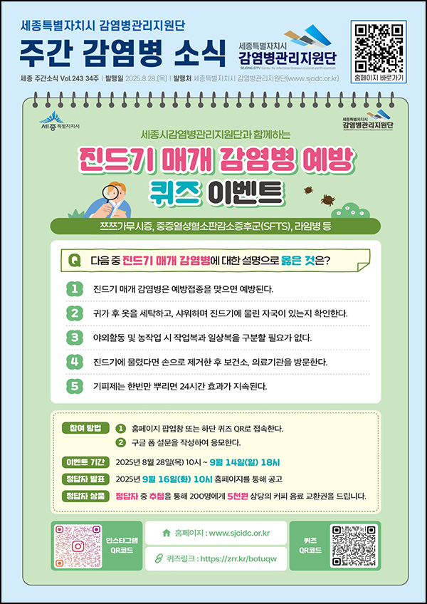  세종시 감염병관리지원단 퀴즈이벤트(커피쿠폰 5천원 200명)추첨~09.14