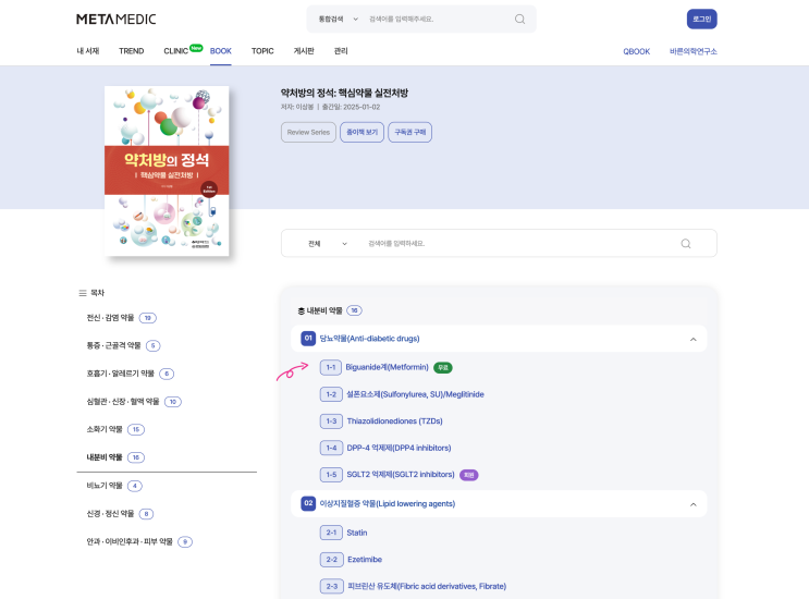  [실전처방] Biguanide계(Metformin)
