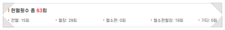  다시 꾸준히 헌혈을
