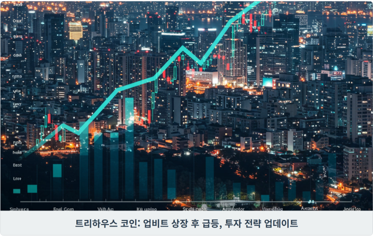  트리하우스 코인: 업비트 상장 후 급등, 투자 전략 업데이트