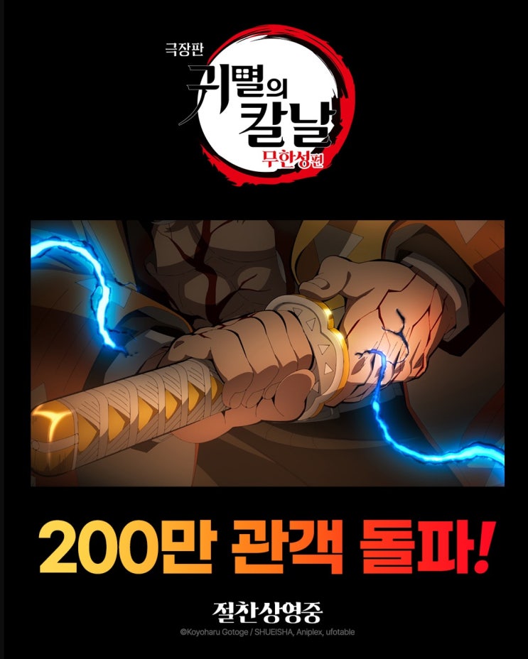  <귀멸의 칼날: 무한성편> 223만 돌파, 무한열차편 기록 닷새 만에 경신