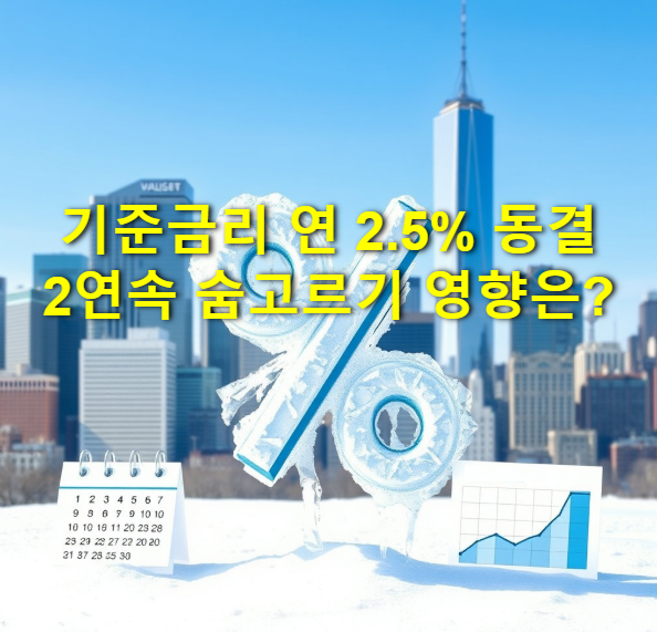  한은, 기준금리 연 2.5%로 동결…2연속 숨고르기 영향은?