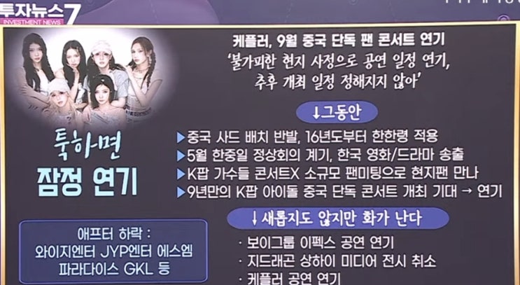 엔터 섹터에서 중국의 영향력은?