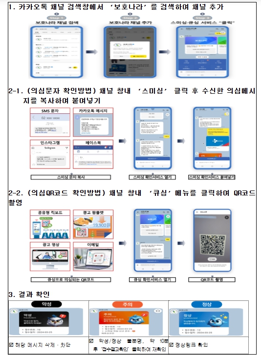  SNS까지 침투한 스팸사기… 이제 당신까지 노린다 [한국철도일보]