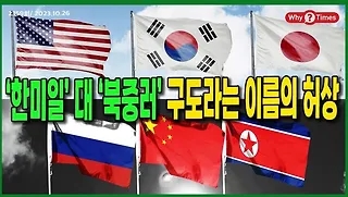 <b>중국</b>의 전승절 80주년 <b>열병식</b> 참가국
