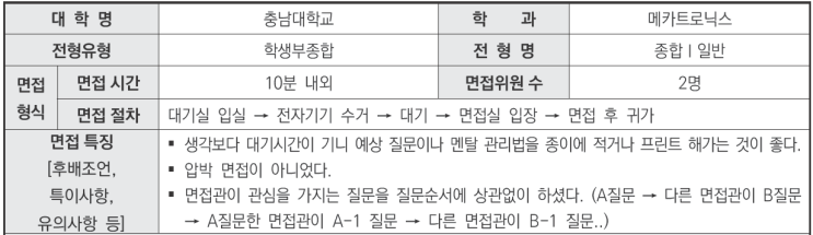  2024학년도 충남대학교 메카트로닉스학과 학생부종합Ⅰ일반전형 면접 기출 문제[CMA수시전문학원]
