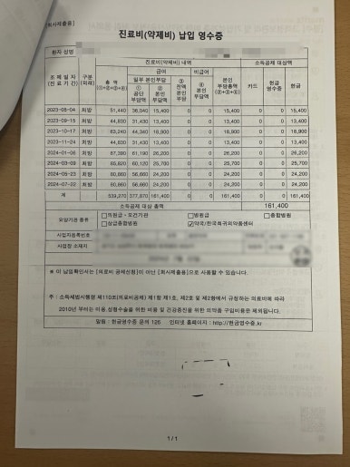 고혈압약 통풍약 약제비 실비 청구 하는 방법