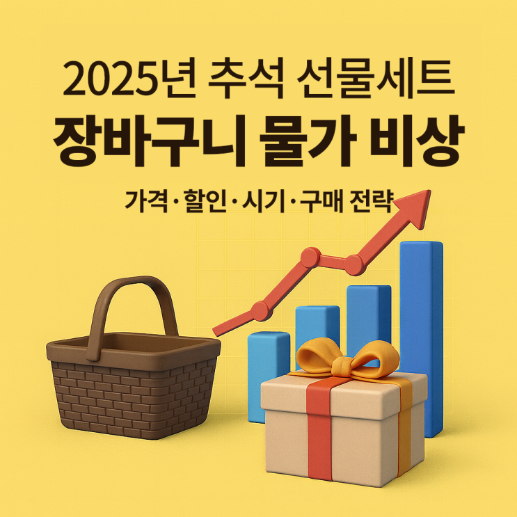  2025 추석 선물세트, 물가·할인·구매 시기 총정리 (가성비 전략까지)